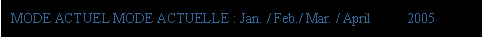 eLXg {bNX: MODE ACTUEL MODE ACTUELLE : Jan. / Feb./ Mar. / April     2005