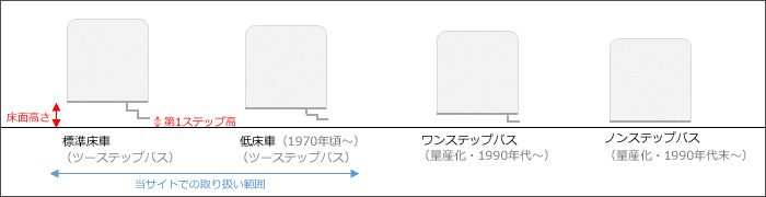 Ᏸ^Cv