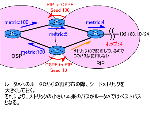 [v̖h~FV[hgbN̕ύX