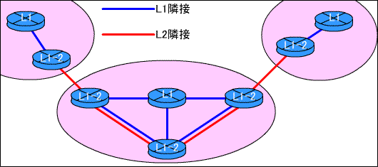 obN{[̘AE