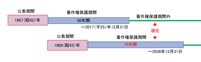 쌠̕ی