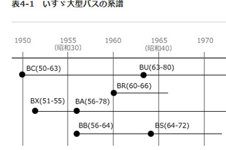 傻̍̃oX