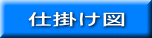 仕掛け図
