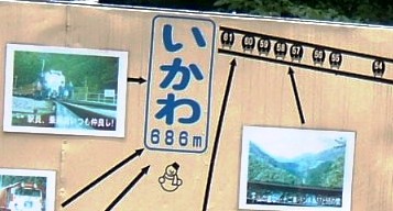 写真１３−４：井川駅に在る井川線のトンネル位置表示板。