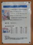 乗り場の壁に貼ってありました。