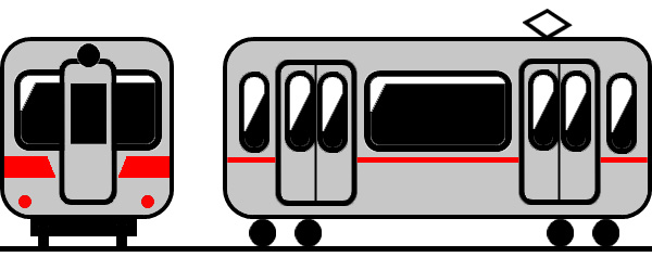 3000系