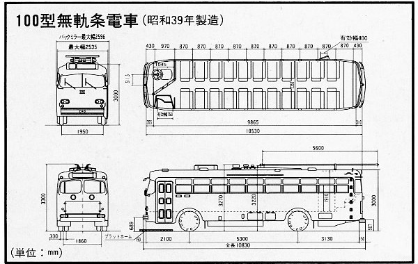 関西電力100形