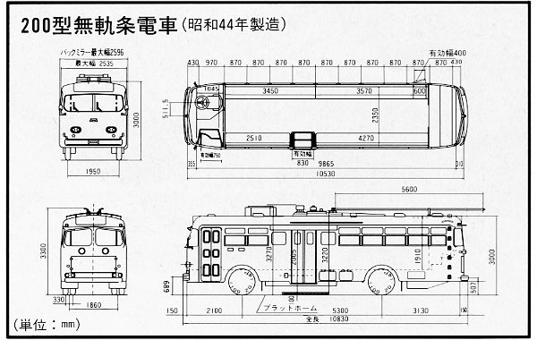 関西電力200形