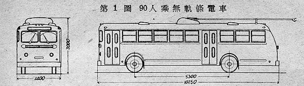 TBL40型