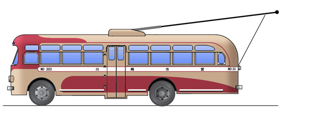 トロリーバス