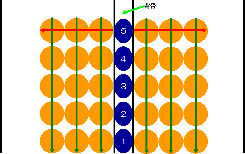 Əd`B