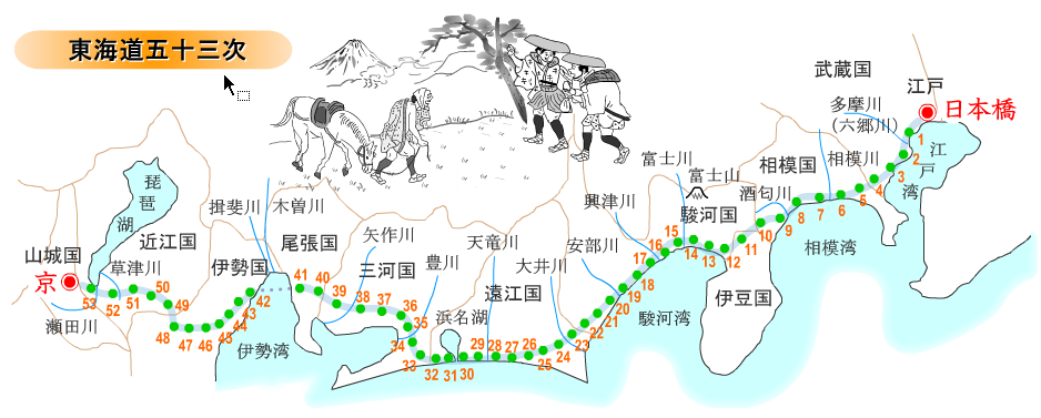 東海道五十三次