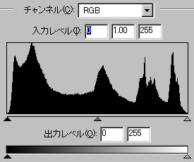 ideal histogram