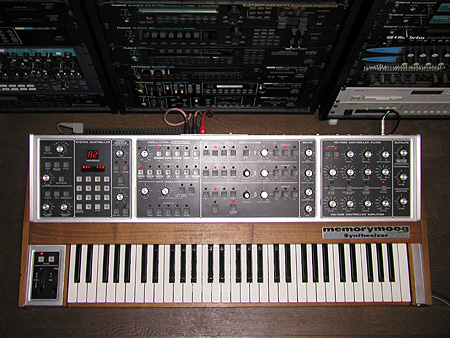 Synthesizer & Keyboards
