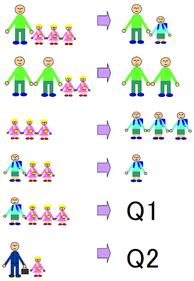 eqH