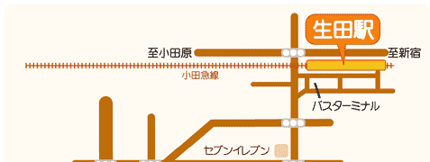 周辺地図
