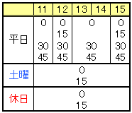 時刻表
