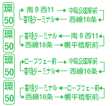札幌市営バス☆路線データファイル☆環50