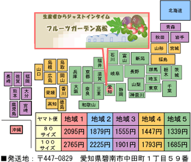 フルーツガーデン高松 配送料