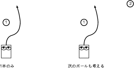 \begin{figure}
 \begin{center}
 
\includegraphics [height=4cm]{supersonic/niyoke.eps}
 
 \end{center} \end{figure}