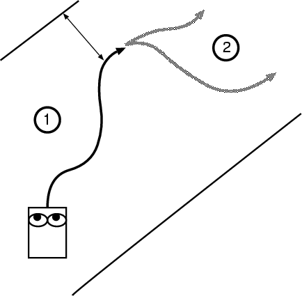 \begin{figure}
 \begin{center}
 
\includegraphics []{supersonic/kabeyoke.eps}

 \end{center} \end{figure}
