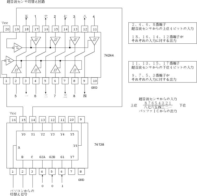 \begin{figure}
\begin{center}

\includegraphics [scale=.7]{sensor/kirikae2.eps}
\end{center}\end{figure}