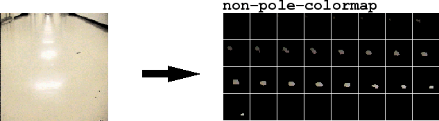 \includegraphics [width=14cm]{ImageProcessing/background.eps}
