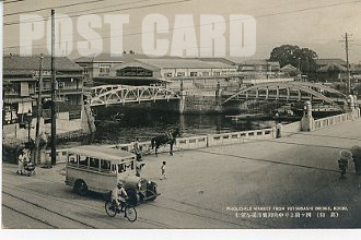 中央卸売市場