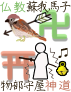 蘇我氏と物部氏